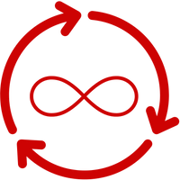 REVISÕES ILIMITADAS